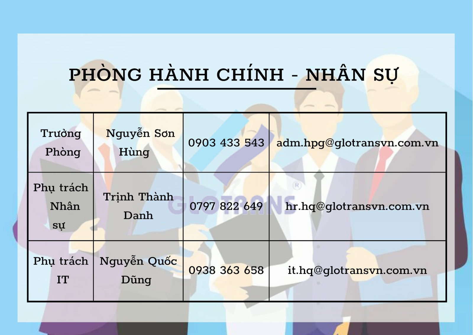 contact 01